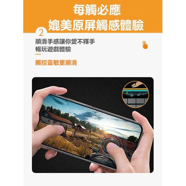 iPhone滿板玻璃貼 螢幕保護貼 防窺 高清 磨砂 貼膜神器組合 玻璃貼 手機保護貼-細節圖7