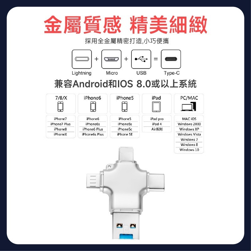 十字架手機隨身碟 隨身口袋相簿 五合一 讀卡機 USB OTG隨身碟-細節圖4