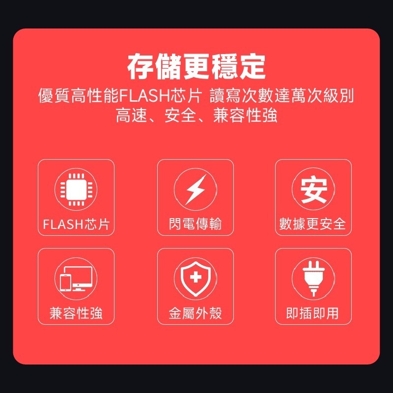 十字架手機隨身碟 隨身口袋相簿 五合一 讀卡機 USB OTG隨身碟-細節圖5