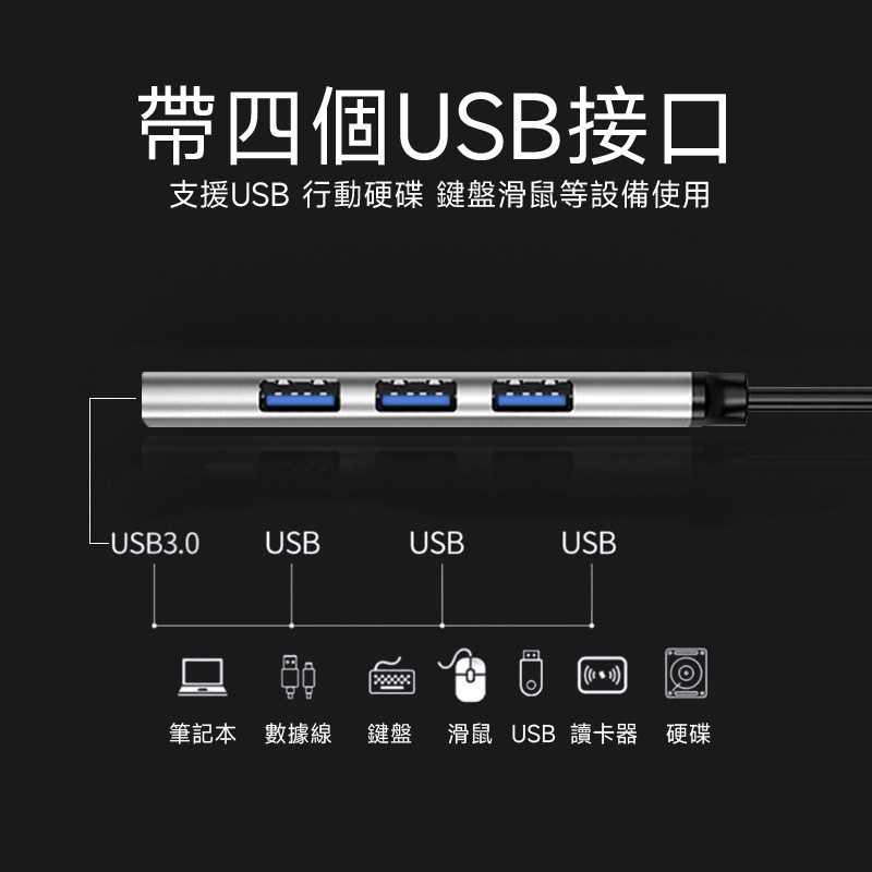 四合一鋁合金擴充器 HUB 集線器鋁合金 USB3.0 分線器 適用Type-C USB HUB-細節圖4