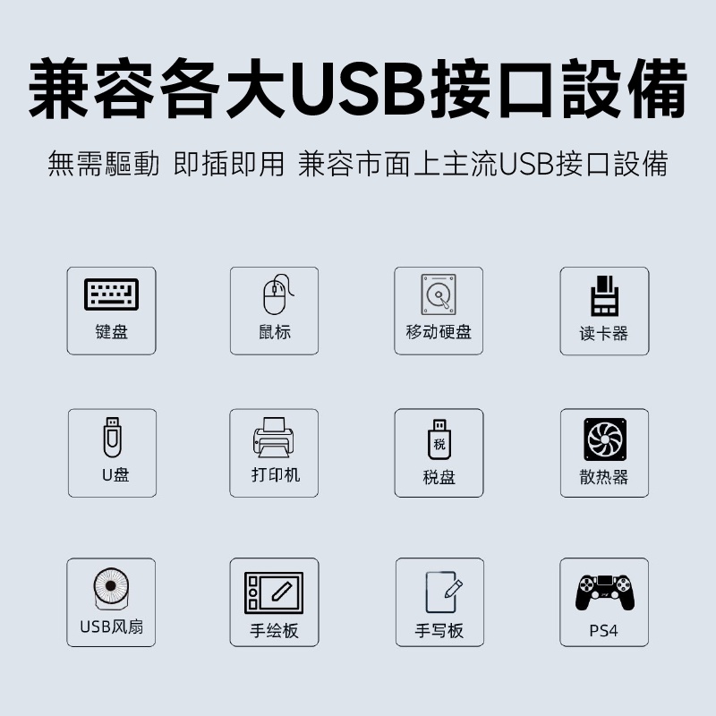 四合一鋁合金擴充器 HUB 集線器鋁合金 USB3.0 分線器 適用Type-C USB HUB-細節圖5