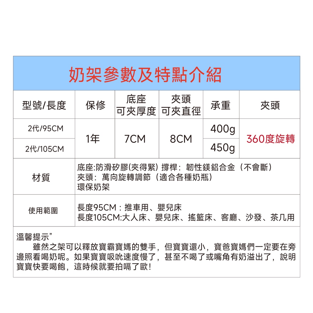 多功能支架神器 夾式支架 監視器支架 長105cm 奶瓶夾式 監視器架子 萬向旋轉 監控支架-細節圖2
