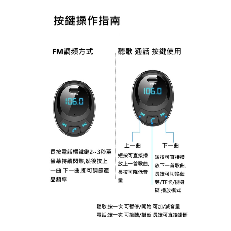 車用藍牙USB播放器 車充 PD18W PD快充  可通話 播音樂 藍芽5.0/SD卡/隨身碟播放-細節圖7