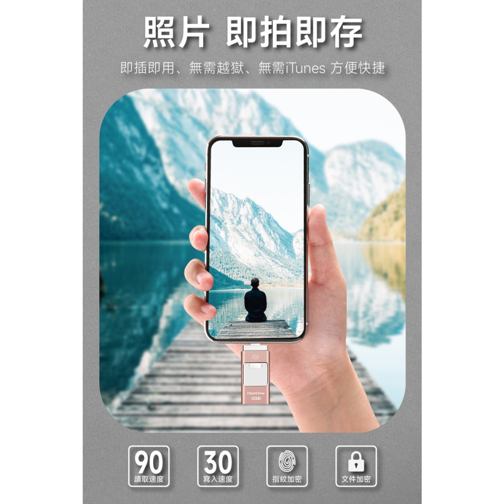 口袋相簿手機隨身碟 USB 隨身碟 OTG iPhone 隨身碟 蘋果 電腦 安卓 type c 隨身碟 JM米姐購物-細節圖4
