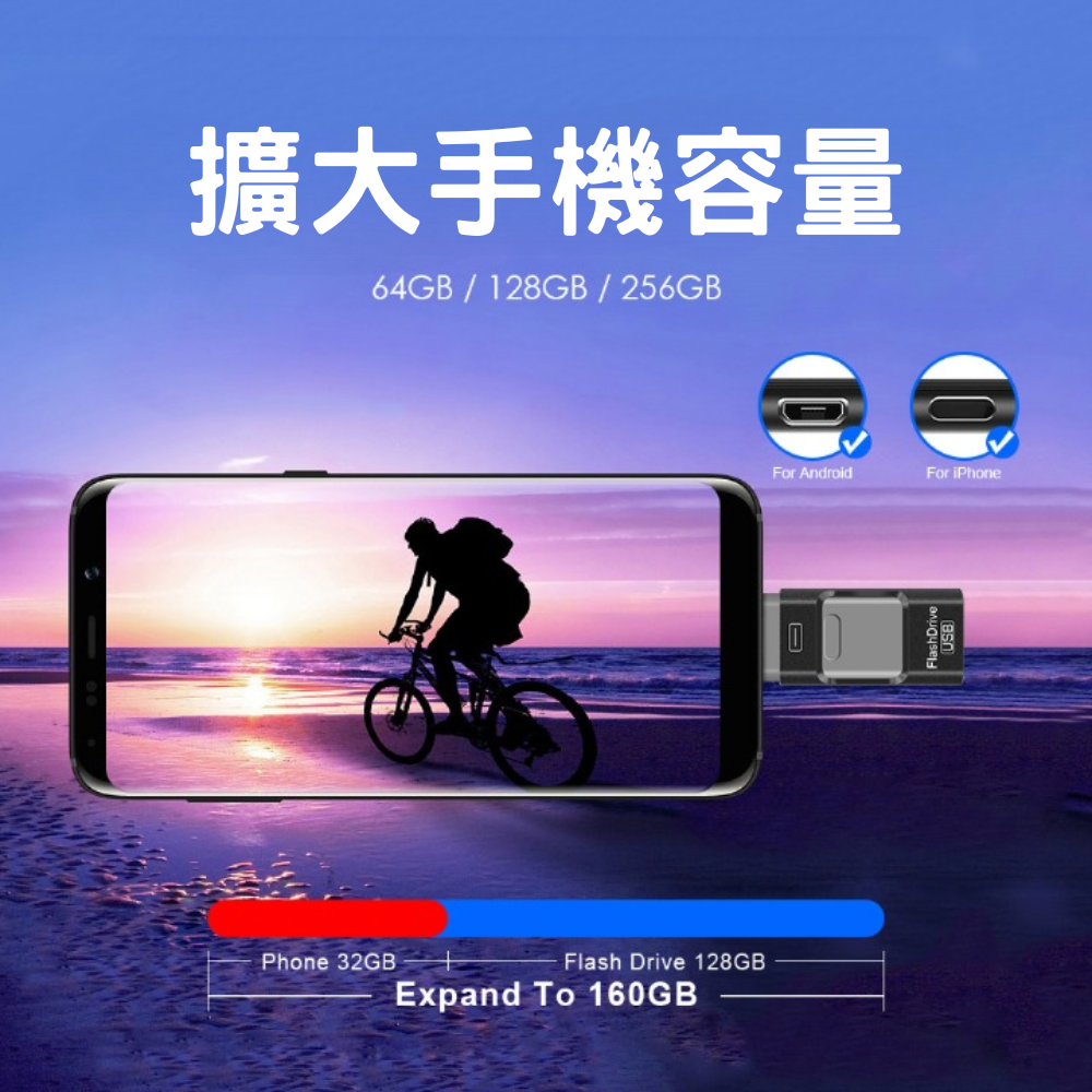 口袋相簿手機隨身碟 USB 隨身碟 OTG iPhone 隨身碟 蘋果 電腦 安卓 type c 隨身碟 JM米姐購物-細節圖7
