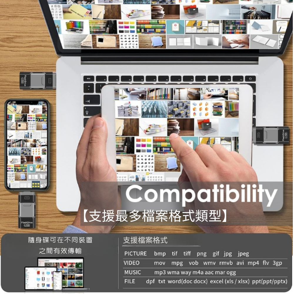 口袋相簿手機隨身碟 USB 隨身碟 OTG iPhone 隨身碟 蘋果 電腦 安卓 type c 隨身碟 JM米姐購物-細節圖5