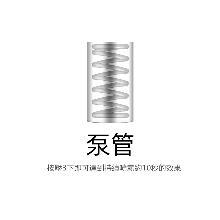 企鵝高壓持續噴霧瓶 自動噴瓶 酒精噴霧器 酒精噴瓶-細節圖7