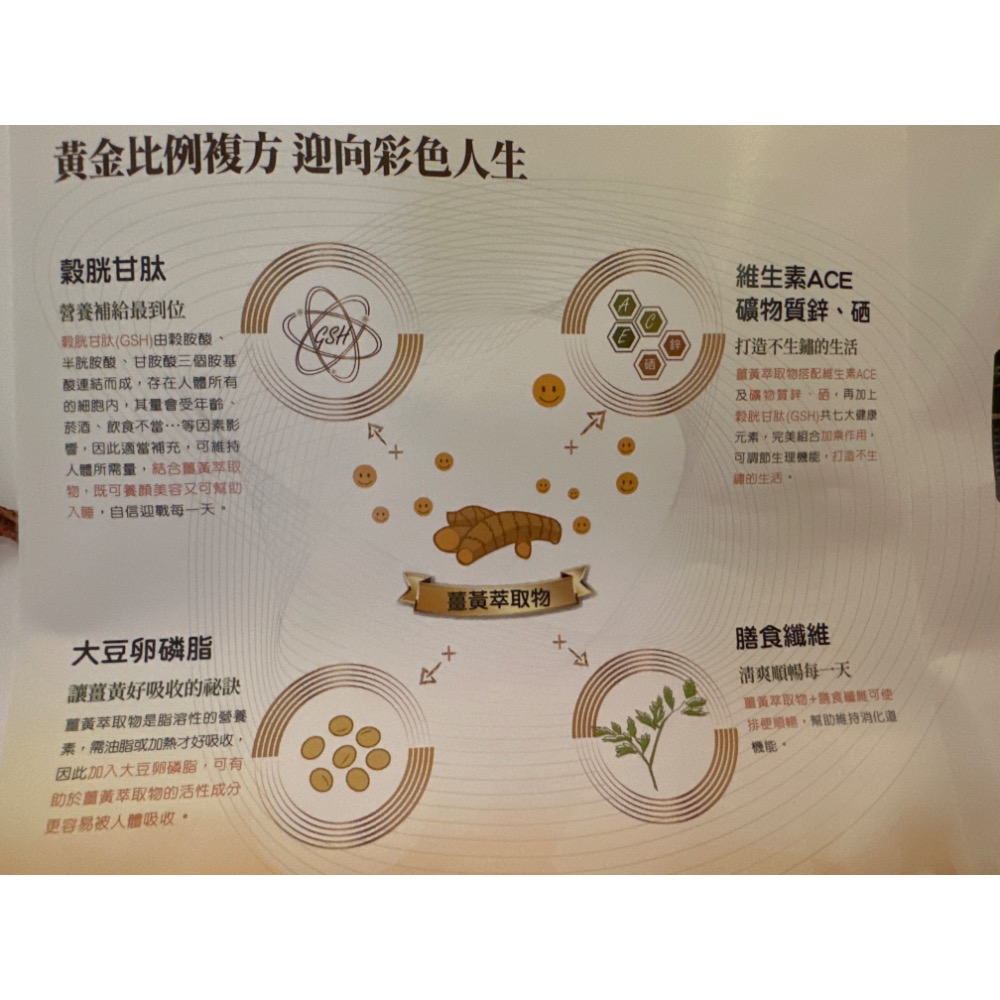 賜多利-免疫奶粉、薑黃-杜邦勁力飲品 、賜多利精華、國家級肯定品質標章-細節圖6