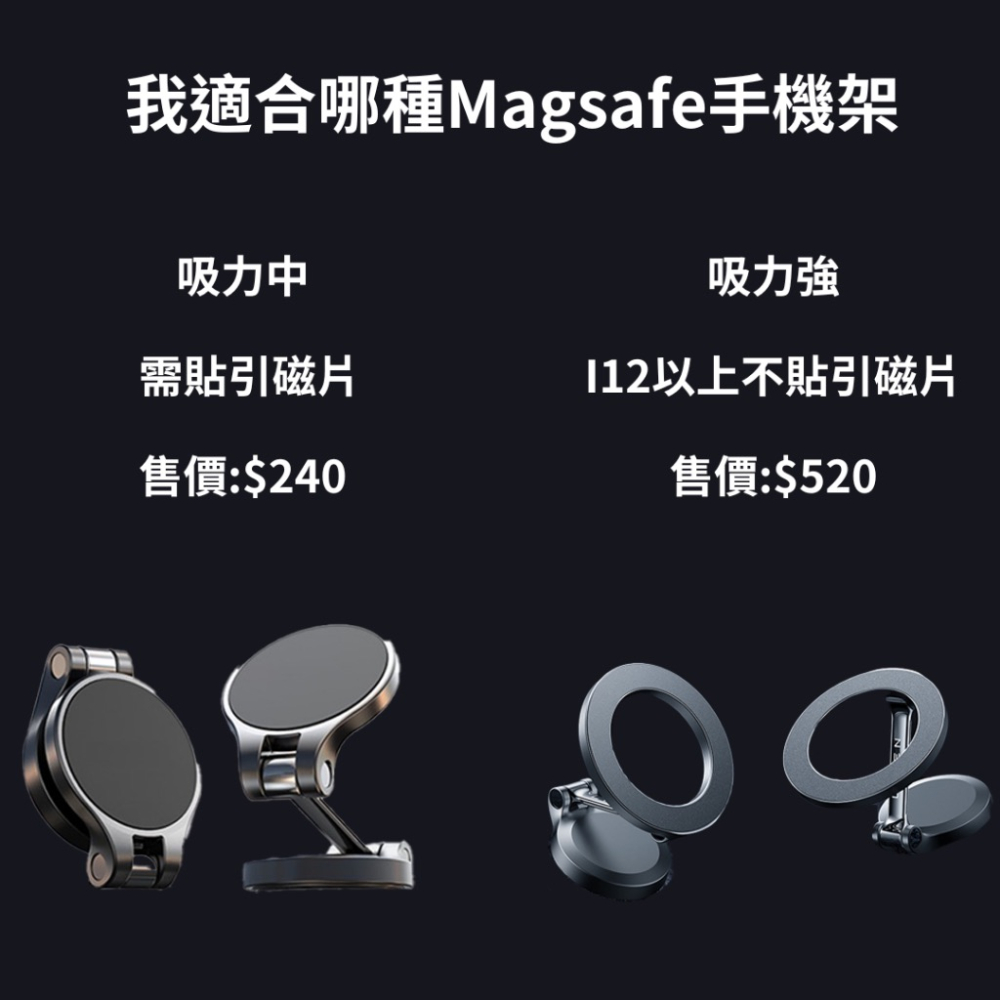 Magsafe手機架 MagSafe磁吸車用手機支架 副駕 汽車磁吸手機支架 不擋出風口磁吸支架 iPhone汽車手機架-細節圖9