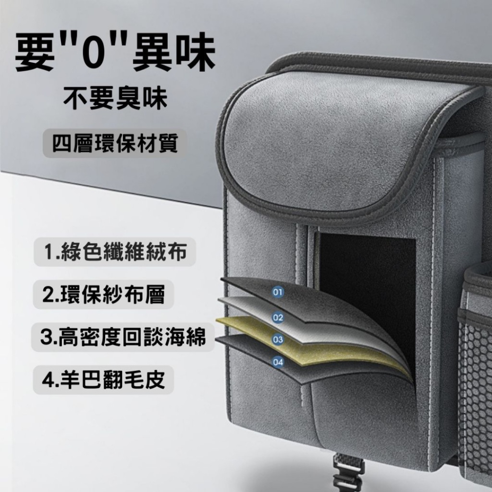 汽車椅背收納袋 汽車餐桌收納袋 椅背收納袋 車用餐盤 車用餐桌 車上餐桌 汽車後座收納袋 車用椅背收納袋 收納袋-細節圖3