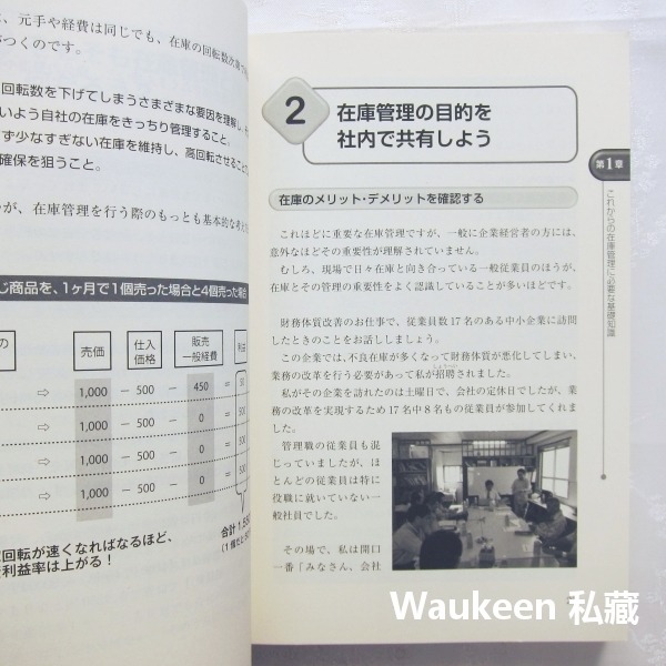 最佳庫存成功手冊 最適在庫実現マニュアル 橫山英機 横山英機 周轉率 零售創業開店 すばる舎 日文財經企管-細節圖5