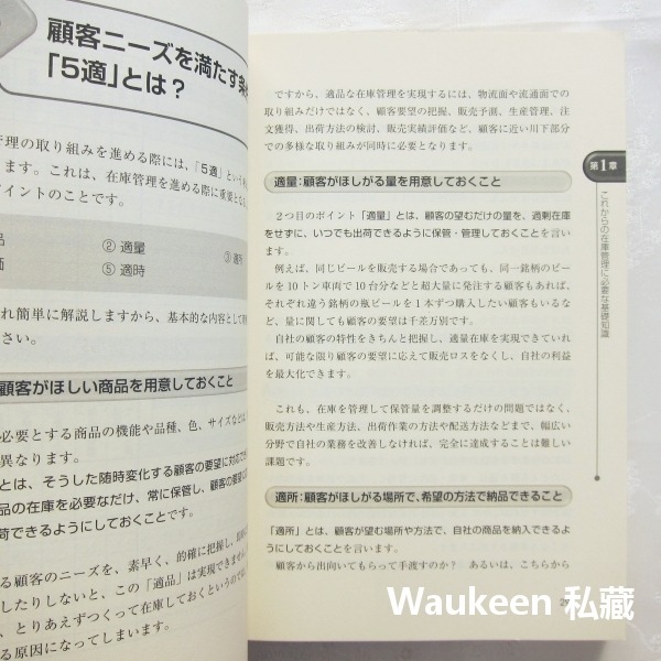 最佳庫存成功手冊 最適在庫実現マニュアル 橫山英機 横山英機 周轉率 零售創業開店 すばる舎 日文財經企管-細節圖8
