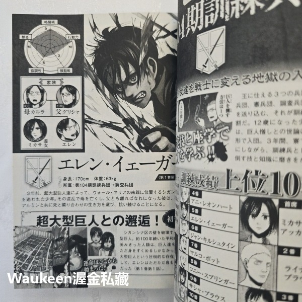 進擊的巨人官方導覽書 INSIDE 抗 進撃の巨人 諫山 創 Hajime Isayama 講談社 巨人圖鑑 米卡莎 艾-細節圖4