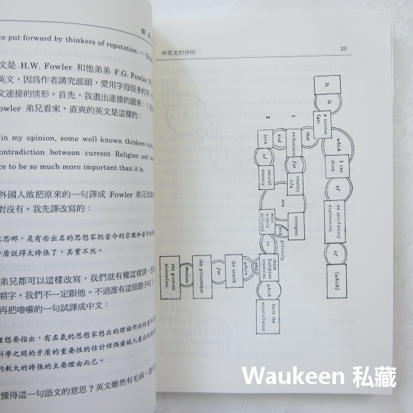 翻譯新究 這句譯文像中文嗎 思果 大地出版社 香港翻譯學會 教科書-細節圖6