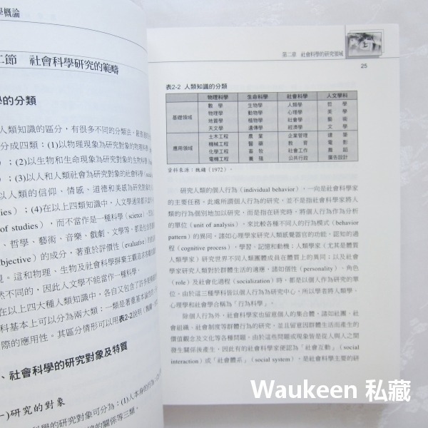 社會科學概論 第二版 葉至誠 Introduction of Social Science 2nd Edition 揚智-細節圖7