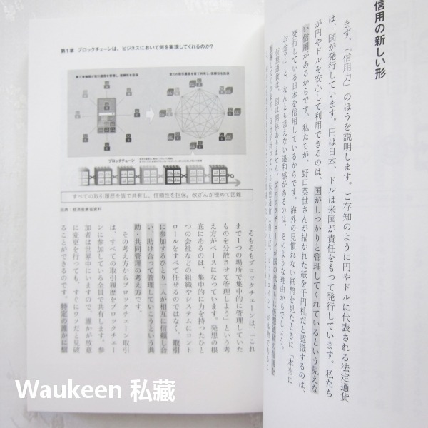 區塊鏈與能源產業 ブロックチェーン×エネルギービジネス Blockchain Energy Business 江田健二-細節圖8