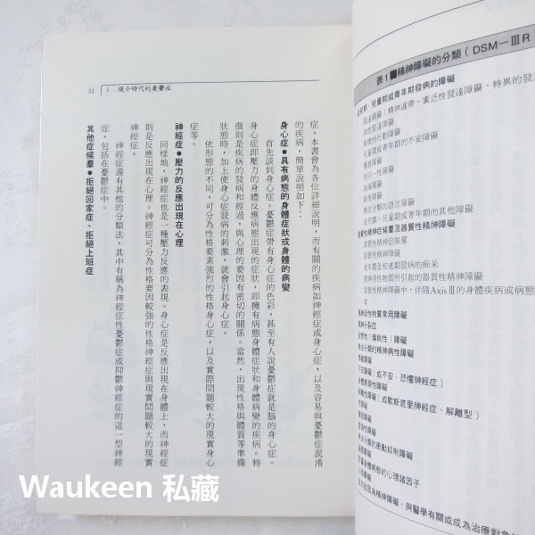 憂鬱症 從各種憂鬱症狀中解脫 憂鬱症自我檢測的必備寶典 河野友信 Tomonobu Kawano 益群書局 健康醫學-細節圖9