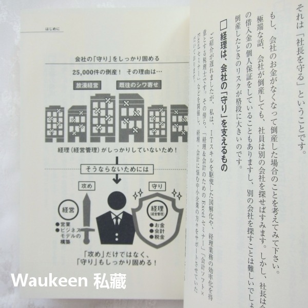 社長！如果不懂財務，公司會倒閉喔 経理がわからないと、あなたの会社潰れますよ 井之上陽一 井ノ上陽一 會計 稅務 日文財-細節圖6