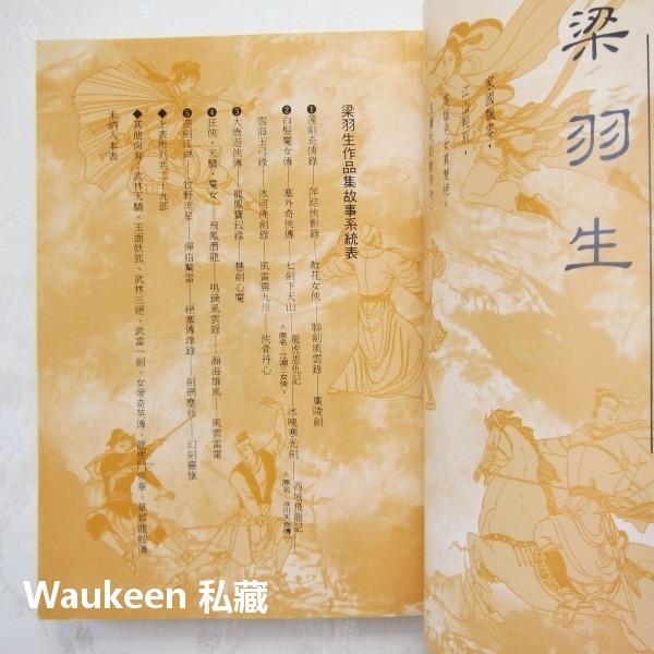 七劍下天山【全】梁羽生 天山英雄系列 雲海玉弓緣作者 風雲時代 武俠小說-細節圖3