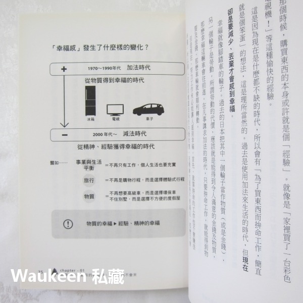 北歐式的自由生活提案 LESS IS MORE 本田直之 Naoyuki Honda 聯經出版社 生活風格-細節圖9