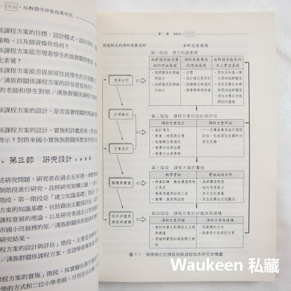 族群關係課程發展研究 陳麗華 五南圖書 實驗設計 種族 社會人文 師資訓練 教科書-細節圖7