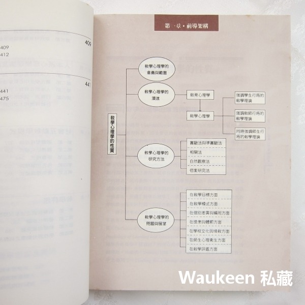 教學心理學 朱敬先 五南圖書 行為派心理學 教學環境 代償增強 教學評鑑 行為目標 教科書-細節圖5