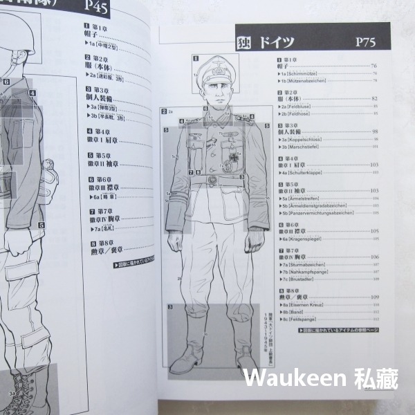 二戰軍裝術語大全 ミリタリー服飾用語事典 日・独・仏・英・米・伊・露・芬 津久田重吾 日德法英美義大利俄羅斯芬蘭 新紀元-細節圖6