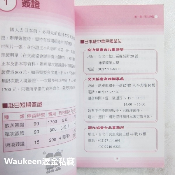 前進日本必備單字 坂井浩志 林理惠 愛迪生國際文化 日語口語會話 旅遊 自助旅行 語言學習-細節圖6