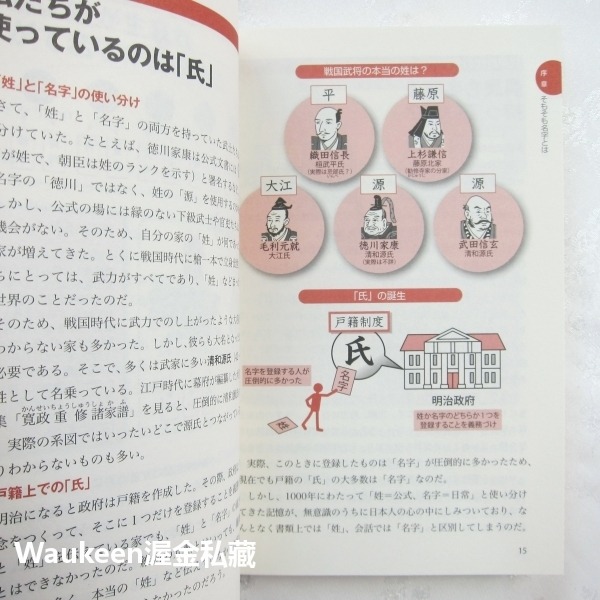 姓名追溯日本名門 名字でたどる日本の名家 日本史の裏側が見えてくる 森岡浩 Hiroshi Morioka 岩崎 德川-細節圖8
