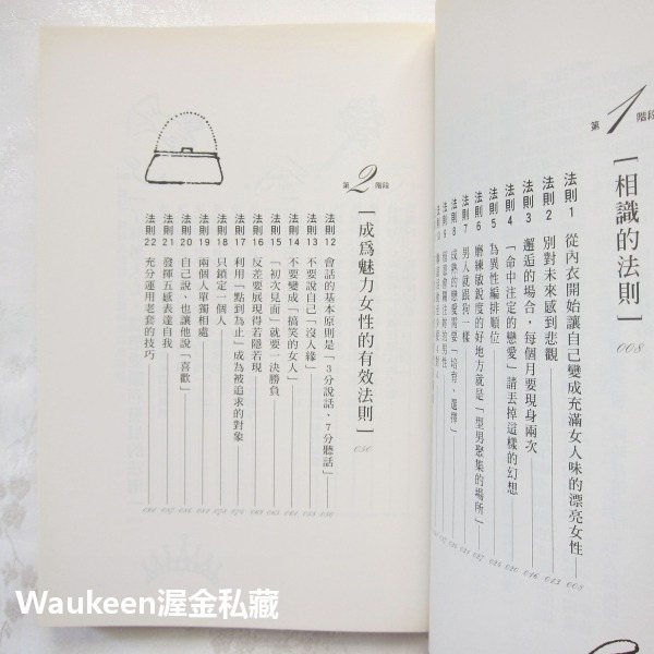 黃金剩女結婚大作戰 必ず結婚できる45のルール にらさわ あきこ Akiko Nirasawa 青文出版社 婚姻人生大事-細節圖4