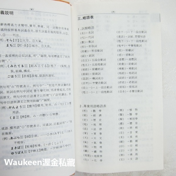 當代日漢辭典 附音訓讀法漢字索引 張生林 大新書局 日語 琉球語系 日本大和民族 單字詞彙 語言學習-細節圖5