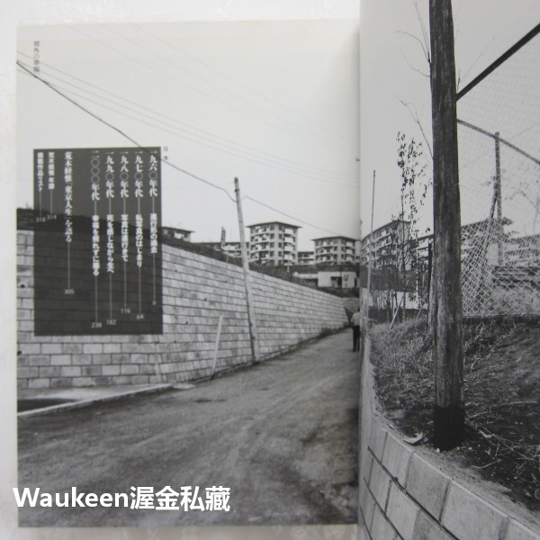 東京人生SINCE 1962 荒木經惟 荒木経惟 Araki Nobuyoshi 銀座 人物 日常生活 日文攝影寫真-細節圖4