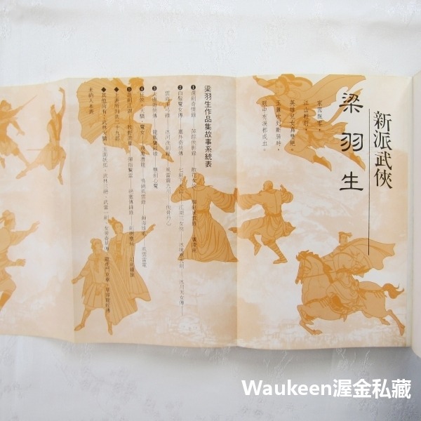 廣陵劍袖珍本【全】 梁羽生 黑白摩訶 九川鑄鐵 琴劍天涯 大內劍氣 翻雲覆雨 塞外星沉 萍蹤俠影系列 風雲時代 武俠小說-細節圖4