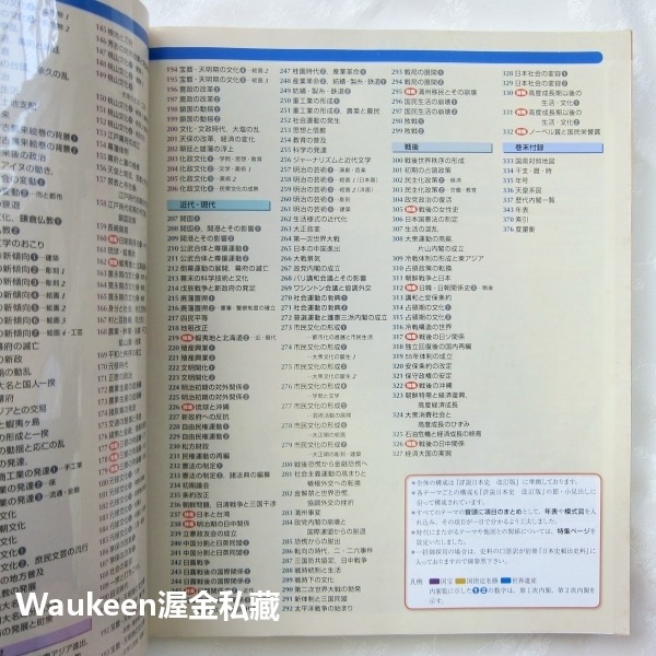詳說日本史圖錄第7版 詳説日本史図録 山川出版社 邪馬台國 繩文 彌生 大化改新 齊名天皇 酒船石遺跡 奈良時代 日本史-細節圖2