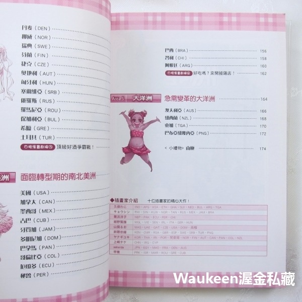 又萌又好記 輕鬆建立國際觀 國家擬人化事典 造事務所 如何出版社 坦尚尼亞 塞爾維亞 伊朗 伊拉克 科威特 塞內加爾 世-細節圖4