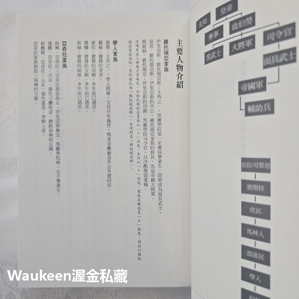 灰燼餘火 An Ember in the Ashes 莎芭塔伊兒 Sabaa Tahir 奇幻基地 階級 奴隸 武士 奇-細節圖6