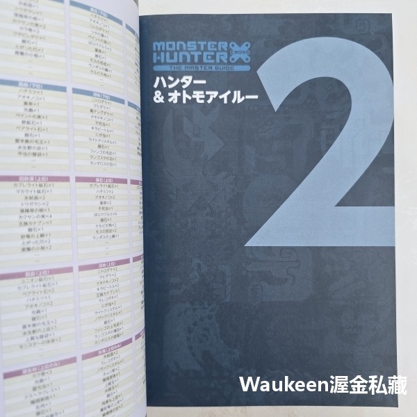 魔物獵人 X Monster Hunter X cross The Master Guide 3DS 電擊攻略 モンスタ-細節圖6