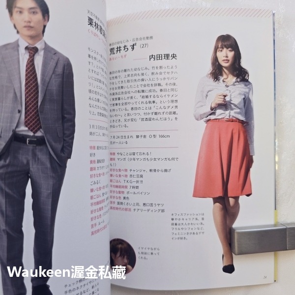 日劇大叔之愛官方資料集 土曜ナイトドラマ「おっさんずラブ」公式ブック Ossan＇s Love 田中圭 吉田鋼太郎 落合-細節圖7