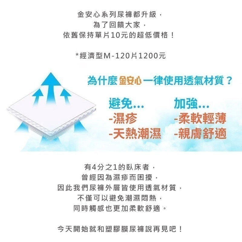 杏禾醫療  [金安心] 透氣經濟型成人紙尿褲 M 20片(包) /  L 16片(包) / 箱購-細節圖2