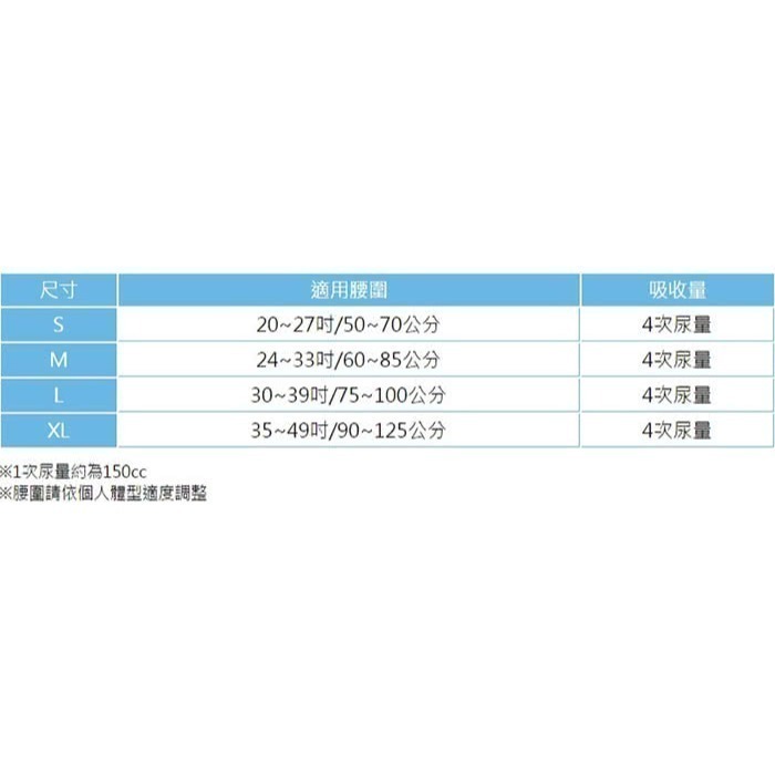 杏禾醫療 [來復易] 復健褲 M(16片) / L(14片) / XL(12片)-細節圖10