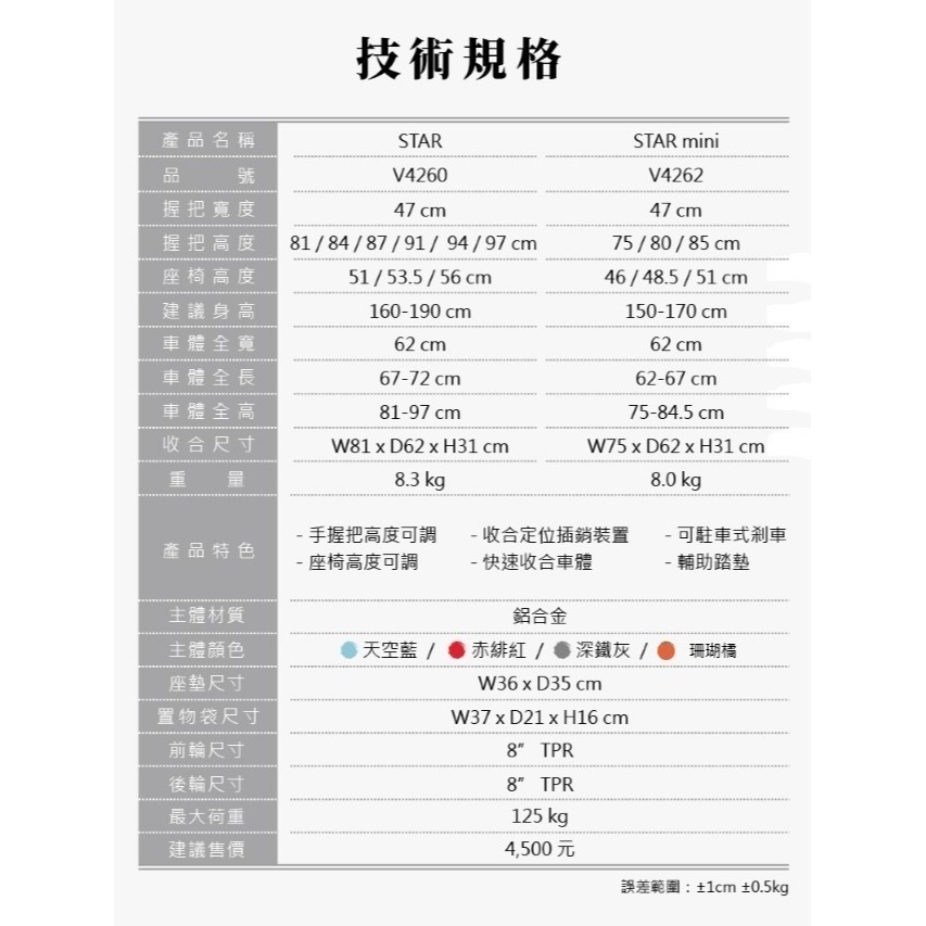 杏禾醫療 【光星NOVA】收合式助步車 STAR MINI (助行車)-細節圖8