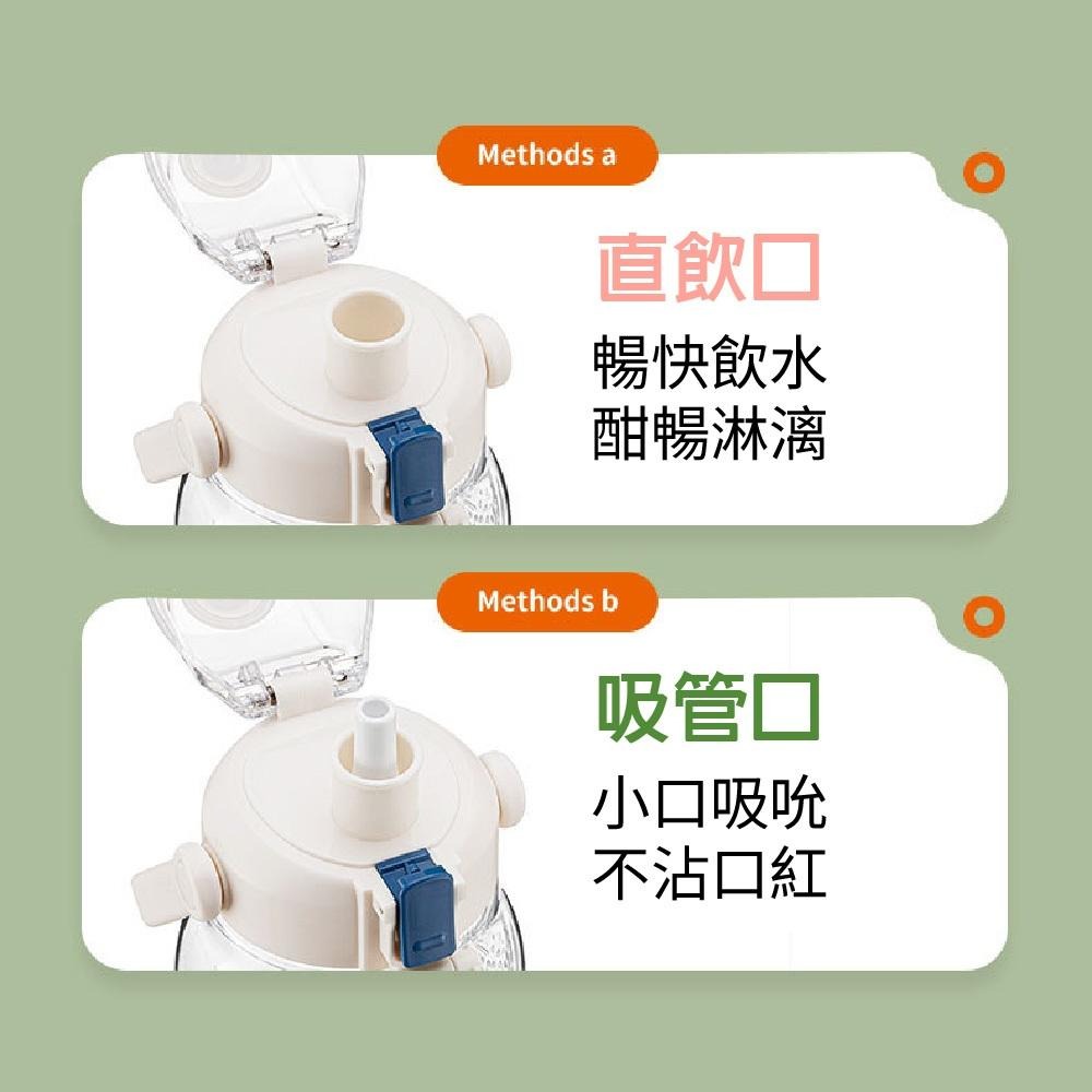 【台灣現貨】希樂 道奇DODGE Tritan材質 正版台灣公司貨 彈蓋運動杯 兒童水壺 運動水壺 國小生水壺 吸管水壺-細節圖2