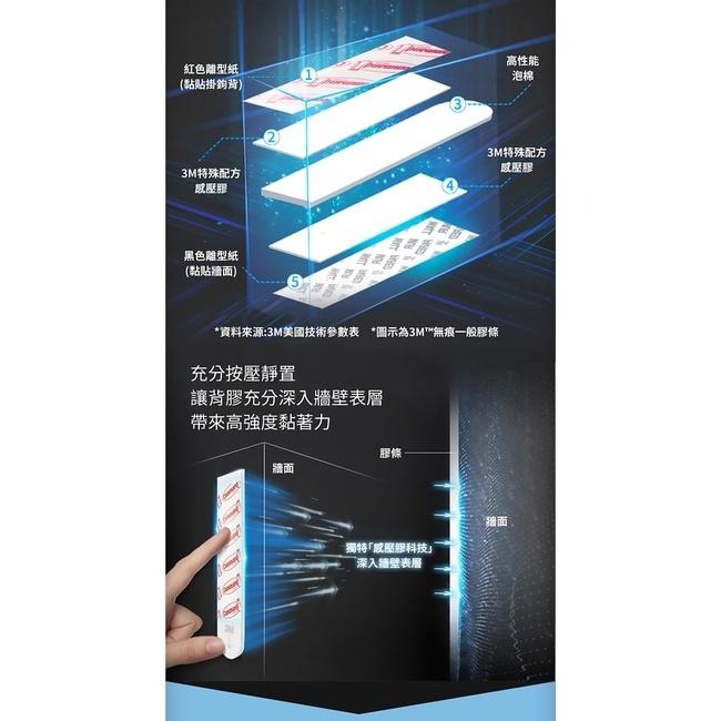 🔥搶3M🔥3M M17726N 無痕 極淨防水收納系列 - 蓮蓬頭架 免釘免鑽 蓮蓬頭-細節圖3