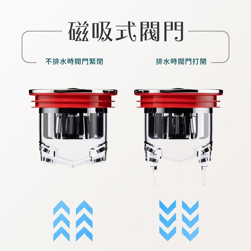 磁吸地漏 防蟲 防臭 防異味 簡易安裝 密封地漏-細節圖5