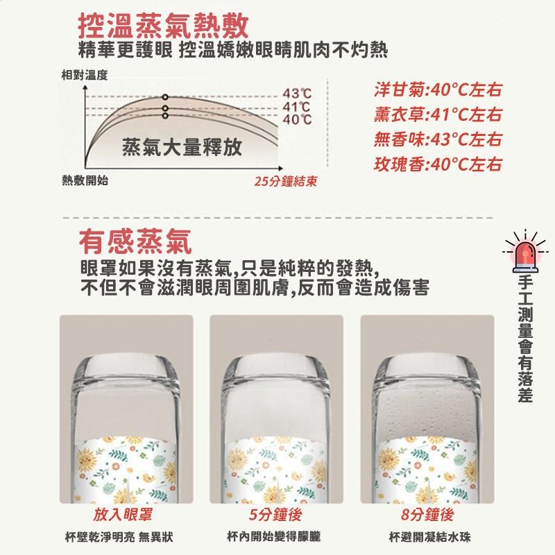 蒸汽眼罩 蒸氣眼罩 發熱眼罩 眼睛熱敷 舒緩眼罩 熱敷眼罩 溫熱眼罩按摩眼罩 加熱眼罩 溫感眼罩 眼罩-細節圖8