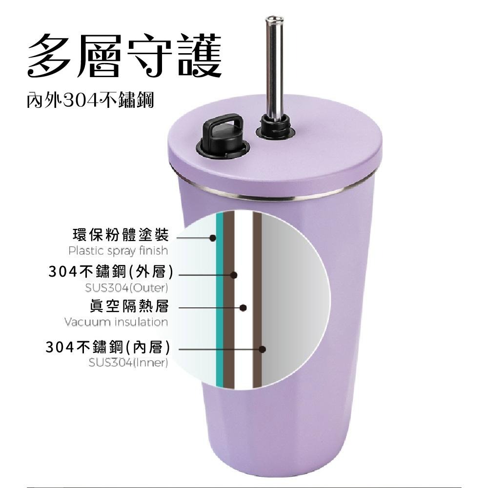 🔥破盤超低，虧本出清🔥數量有限🔥600ML咖啡杯 304不銹鋼保溫保冷瓶  飲料杯 吸管杯 伸縮吸管 密封防漏-細節圖7