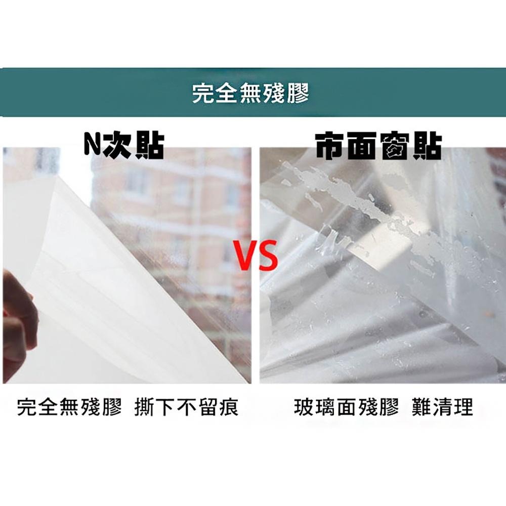 🔥可超商蝦店🔥靜電貼 玻璃貼 布置 防窺 霧面 無膠 落地窗 窗戶 磨砂 屏風 壁紙 窗貼 壁貼 浴室 反覆使用 遮陽-細節圖6