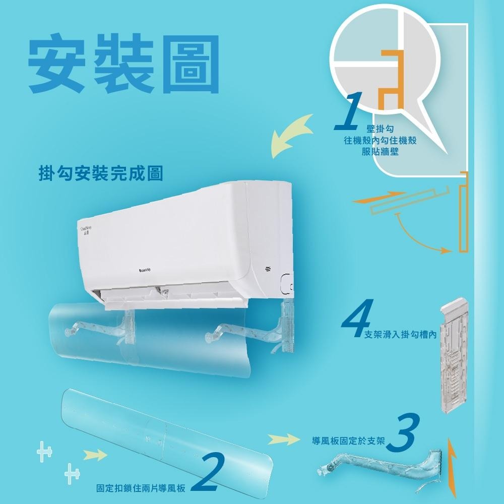 🍀破盤超低，虧本出清🍀透明下掛式 冷氣擋風板 無限續接不挑機 冷氣擋板 冷氣板 導風板 防冷氣直吹 防風檔板 出風口擋板-細節圖3