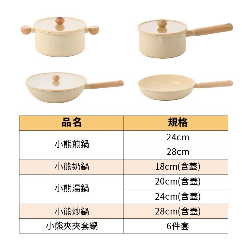 【現貨】陶瓷不粘鍋 不沾鍋 雪平鍋  陶瓷鍋 鍋子 湯鍋 炒鍋  煎鍋 牛奶鍋 平底鍋 鍋具組 奶鍋 泡麵鍋-細節圖8