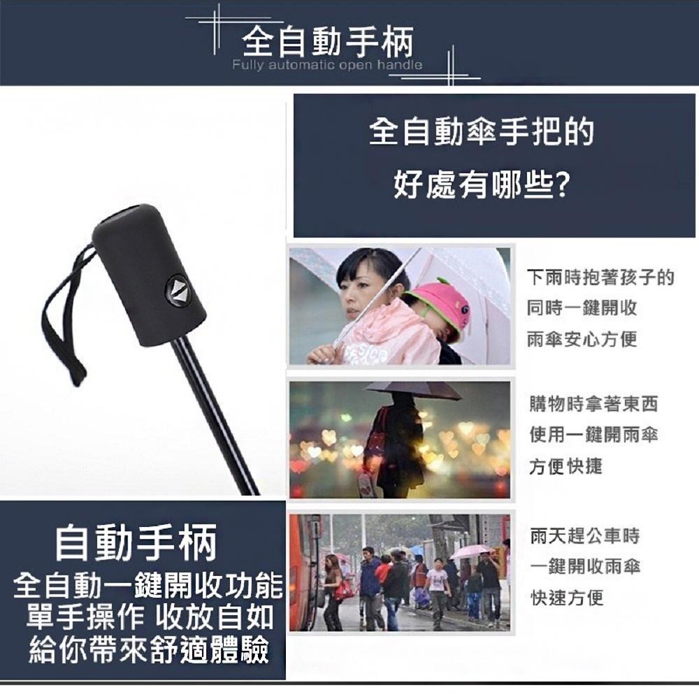 一鍵開收加大8骨全自動傘-細節圖2